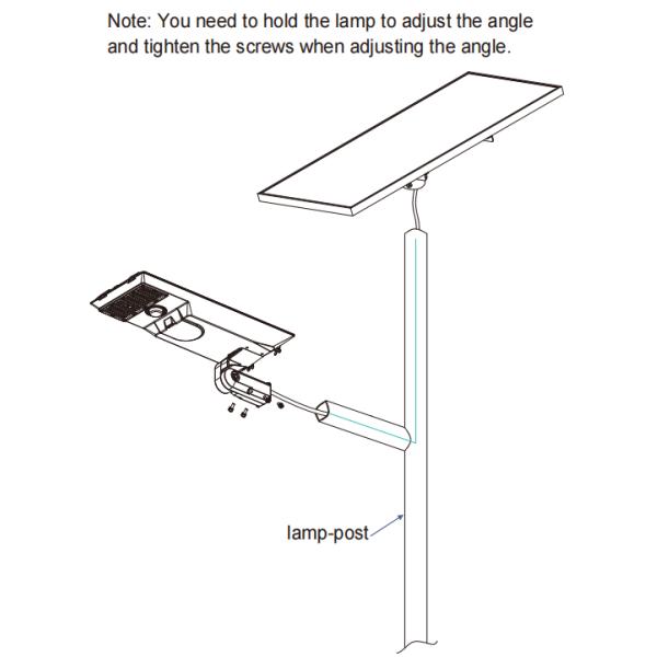 20W-120W IP66 Стенный монтаж Быстрая установка светодиодный солнечный уличный свет для площадей Пешеходы Боковые пешеходы