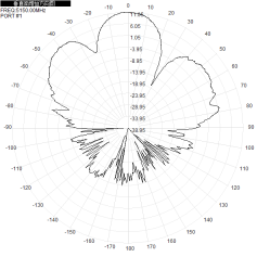 Panneau plat directionnelle antenne Wifi extérieure à double bande 2.4G 5.8G 12dbi antenne 190x190x25mm