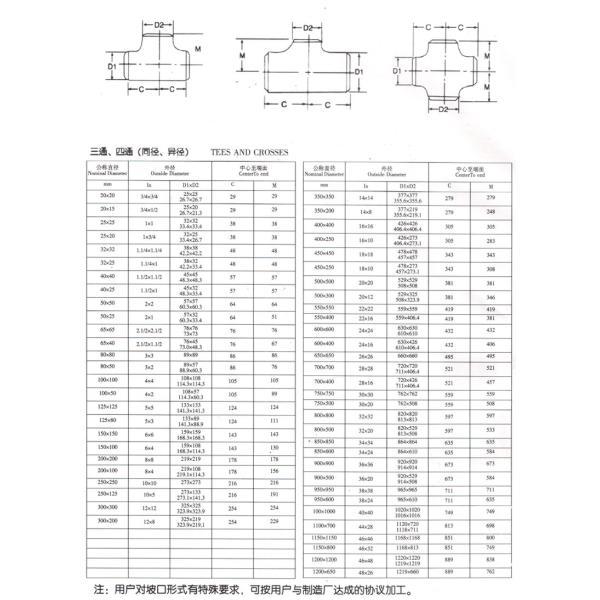 Stainless Steel SCH40S Butt Weld Pipe Fitting 4 Way Cross Connector 1