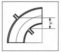 HQWG Elbow Flow Meter