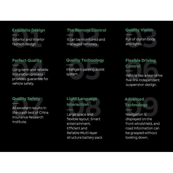 Voiture de luxe à 5 portes Mercedes EQC avec batterie au lithium ternary et vitesse maximale de 180