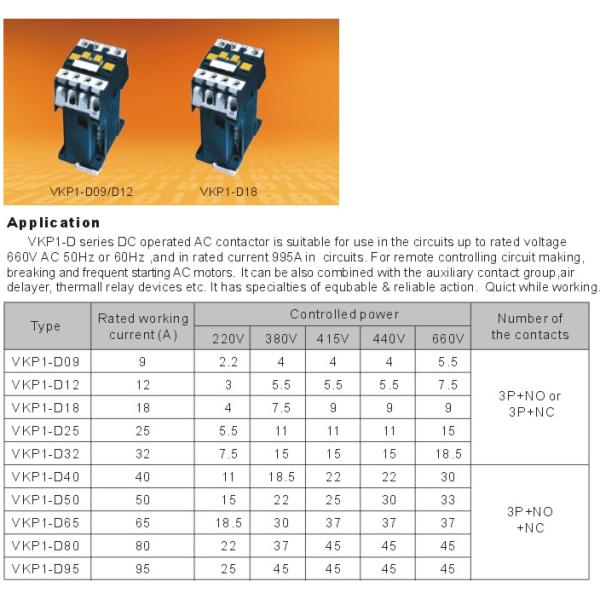 VKC Series Industrial Electric Controls Aluminum Alloy AC Contactor 660VAC