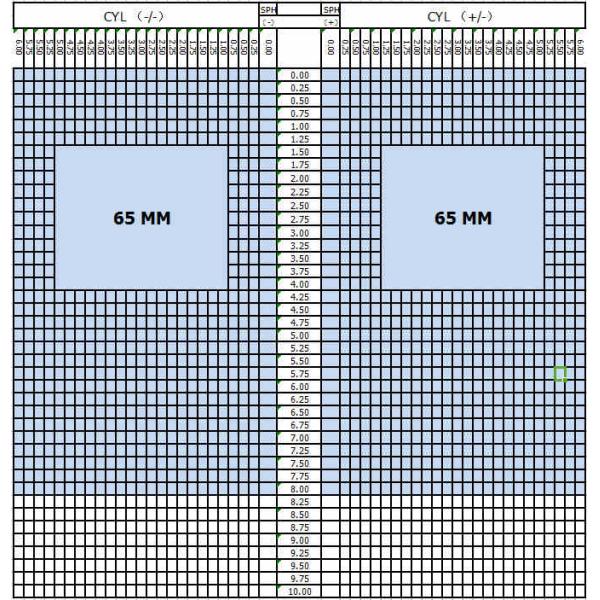 Hard Coated 1.50 Single Vision Lenses , Cr39 Prescription Single Vision 1.5 Index Lenses