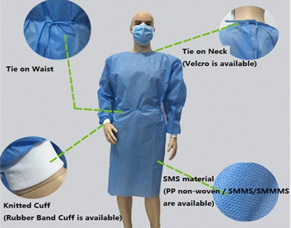 Nonwoven SMS 35g Disposable Hospital Gown With Knitted Cuff