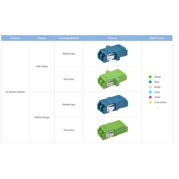 LC Adapter Cable Coupler APC/UPC SM/MM Simplex/Duplex/Quad/6 ways/8 ways Fiber Optic For Data Center FTTH