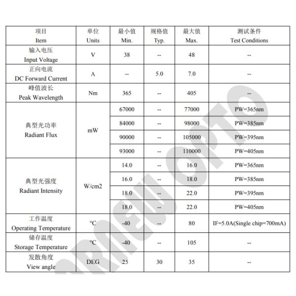 High Optical Power Smd Led Chip Uv 385nm 395nm 405nm 3535 6868 Ir 3W 5W 10W