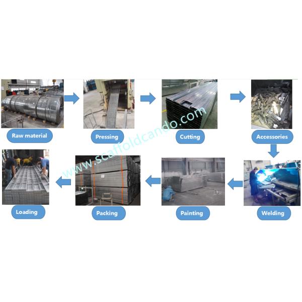 Scaffolding pre-galvanized steel plank steel working platform metal boards 1.0mL,1.5mL,2.0mL,3.0mL,4.0mL  good quality