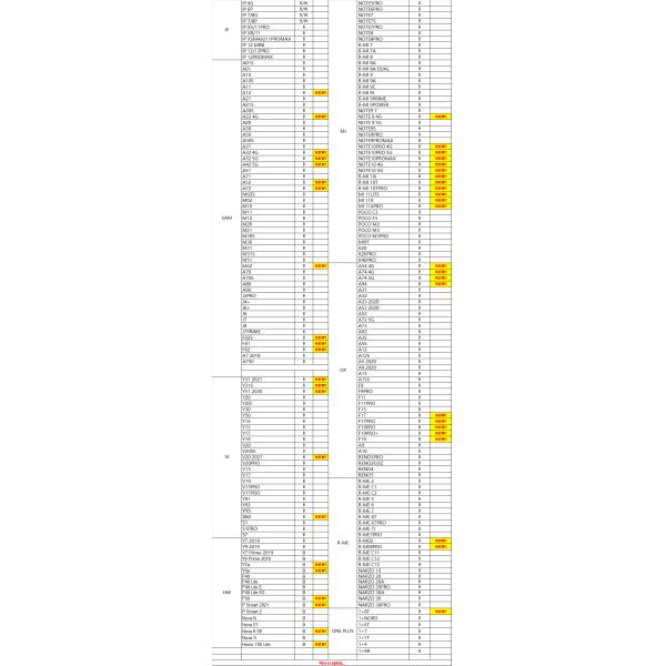 Большой кривой закаленный стеклянный пленка защитник экрана ODM полный клей для IPHONE 14 MAX