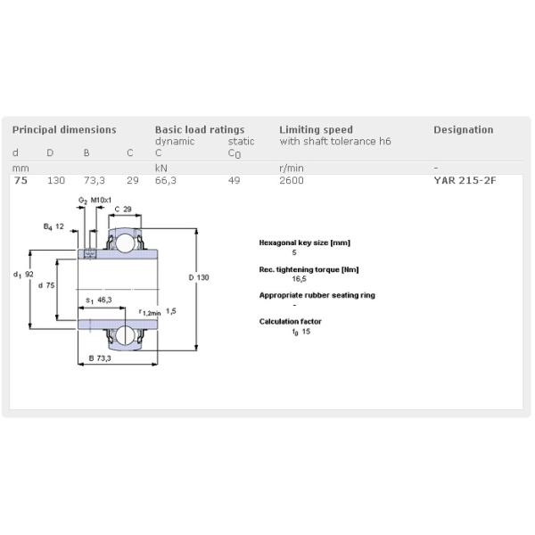 grub screws YAR215-2F Chrome steel Pillow Block Bearing 75*130*73.3 mm