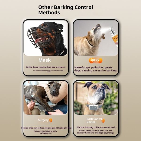Ultrasonic Electronic Intelligent Rechargeable Plastic Dog Repellent Barking Control 20+ Hours Battery Life Portable Outdoor