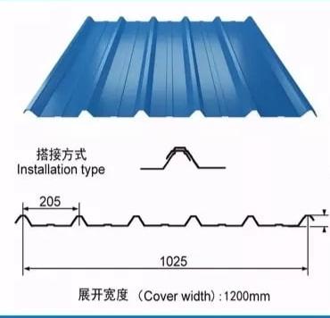 1000mm Galvanized Steel Roof Tile Forming Machine Hydraulic Cutting