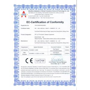 BEIJING MEDICAL BEAUTY COMMERCE CO.,LTD Certifications