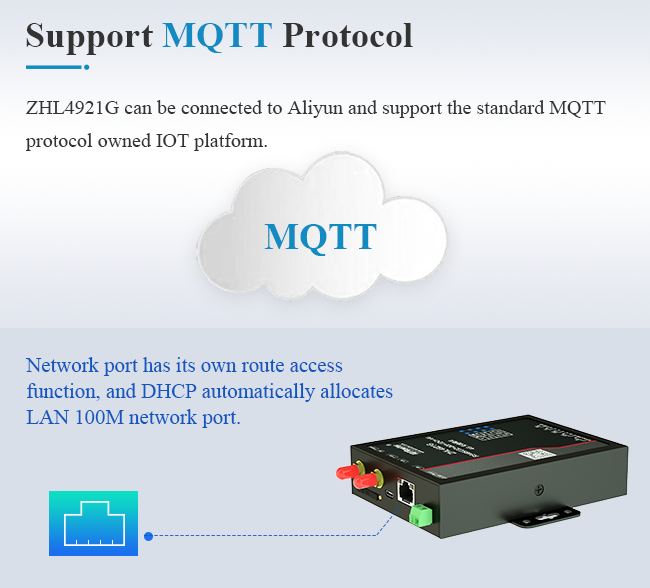 Rs485 к слоту SIM-карты маршрутизатора ворот 4g Lte Mqtt маршрутизатора LTE промышленному Iot