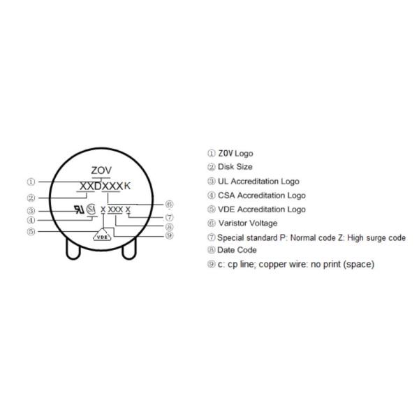 варистор 20D681K 20D241K 20D201K 20D561K 20D751K металлической окиси цинка 20mm