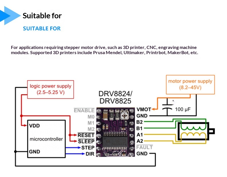 Reprap Stepper Motor Driver A4988/DRV8825 with Heat Sink for SKR V1.3/1.4 GTR V1.0 RAMPS 1.4/1.6 MKS GEN V1