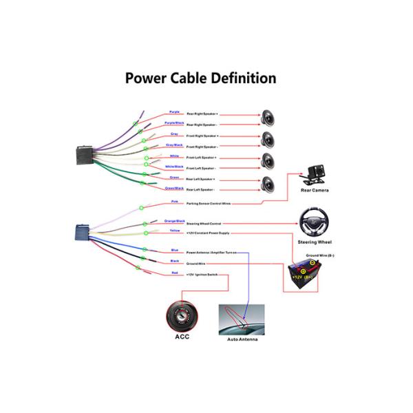 FCC 4 Inch Touch Screen Radio Black Radio Bluetooth Single Din Car Stereo
