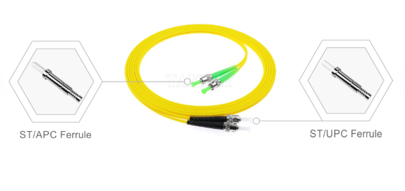 ST-ST Simplex & Duplex Fiber Optic Patch Cord – SM/MM, for Optical Network Interconnection
