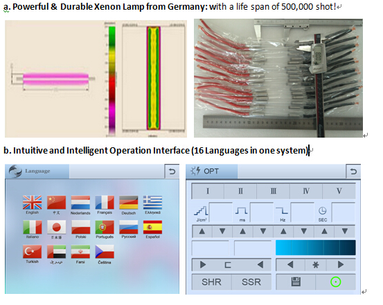 IMED profesional LaserTell de la máquina del retiro del pelo del OPT del rejuvenecimiento IPL SHR de la piel