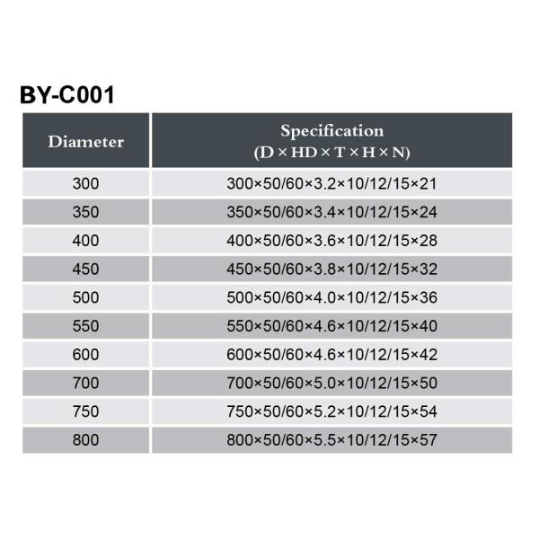 300 X 50 300mm Asphalt Diamond Blade Laser Welded Diamond Blade