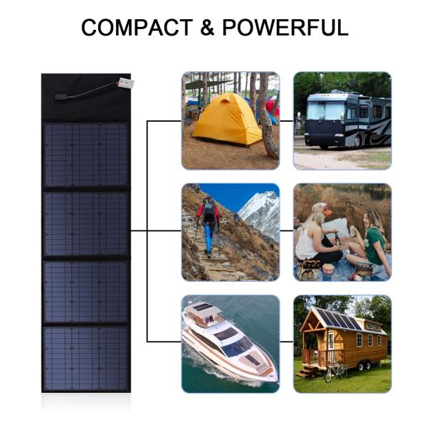 120 Вт водонепроницаемая наружная складная солнечная панель