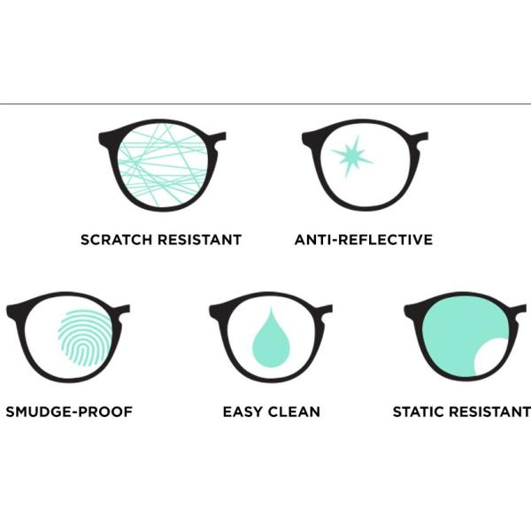 ASP UV400 Protection 1.74 High Index Lenses , Prescription Optical Hydrophobic Lens