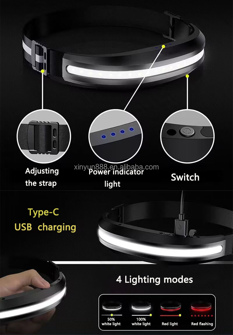 Usb Charging Running Lamp Wholesale COB Working Lamp Outdoor Camping Headband Omnidirectional Head Lamp