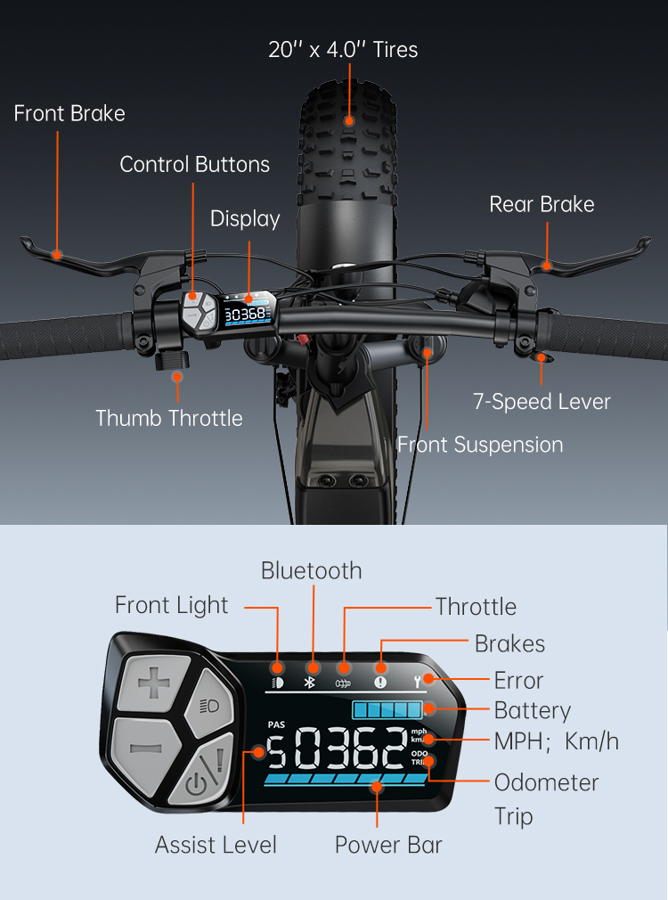 Red 20 Inch Folding Fat Tire Electric Bike 750W 48V 15Ah Step Through Urban Commuter for Women Velo Electrique Pliant Femme