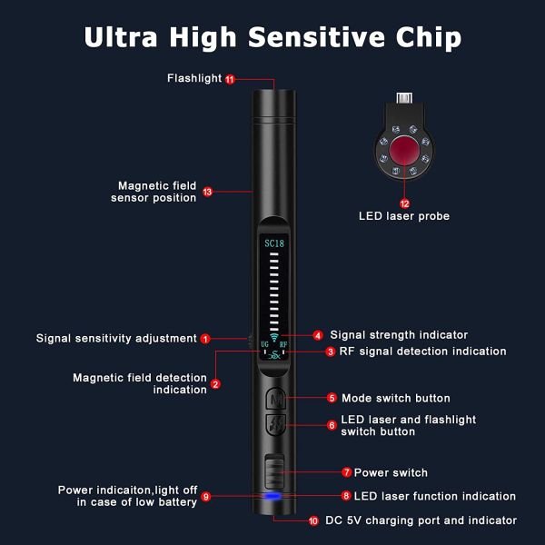 230mAh Battery Infrared Scanner for GPS Detector and Mobile Phone Signal Monitoring