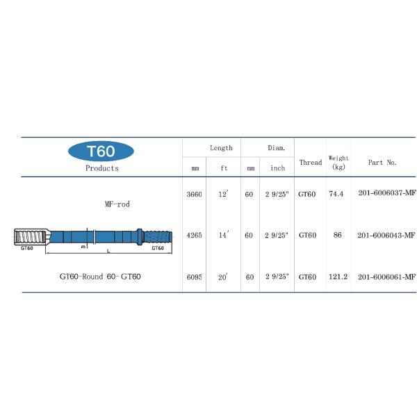 As ferramentas de perfuração MF da rocha de HZJX R25 rosquearam a broca Rod 1000mm