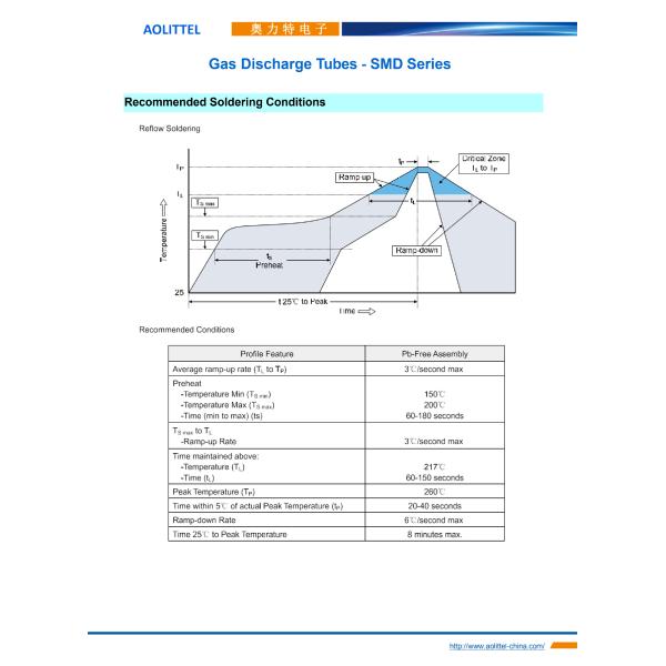 SMD ceramic discharge tube 4532/1812 patch gas discharge tube T - slow fuse fuse