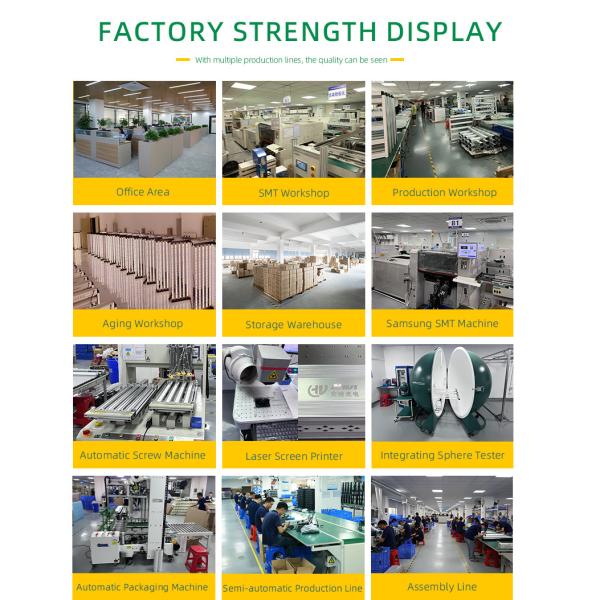 ANDY Dual-channel 10 Bar 1100W UV Plant Light Wholesale SAMSUNG LM301H EVO LM281B Full Spectrum 1100 Watt LED Grow Lights