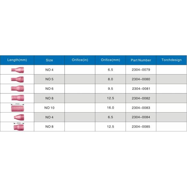 2304 series alumina high temperature resistant ceramic nozzle