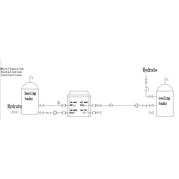 Multifunction 18KW Custom Heat Pump Hot Water + Room Heating / Cooling