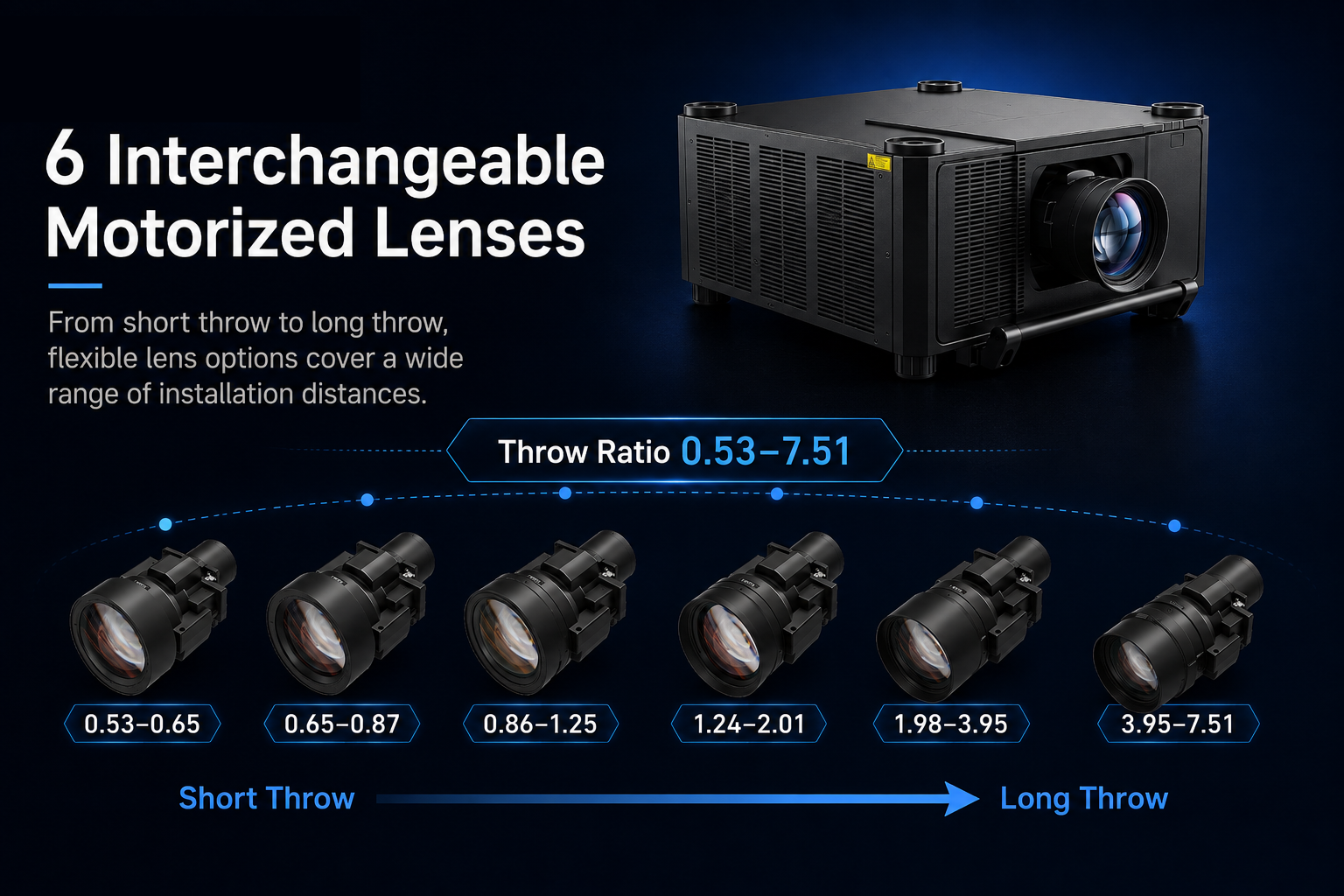 22000 ANSI Lumens 3LCD Laser Projector WUXGA Stage Rental Edge Blending Display
