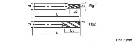 High Accuracy Flat End Mills 35 Degrees Helix Angle With 90° Corner Design