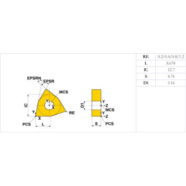WNMG080402-MS Processing Steel Parts Stainless Steel Finishing Physical Coating Tungsten Carbide Inserts