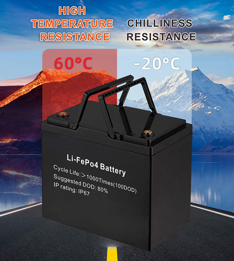 Батарея клетки 12v солнечной батареи лития 50ah 12.8v новая перезаряжаемые