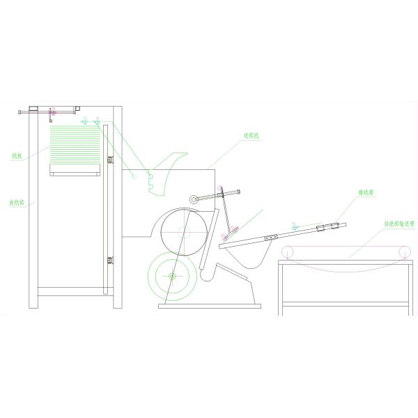 Автоматическая плоская режущая машина для коробки пиццы
