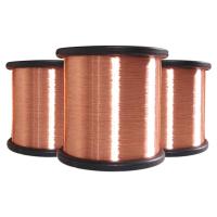câblage cuivre en aluminium plaqué de cuivre du fil électrique CCA de 0.16/0.24/0.3mm