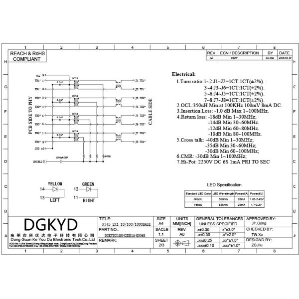 Интерфейс 6U фильтра RJ45 гигабита гнезда соединителя 2X1 мульти-порта DGKYD21Q042DB1A4D068 модульный