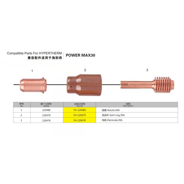 Copper Compatible parts for Hypertherm Powermax 30 Consumables 85159000 With