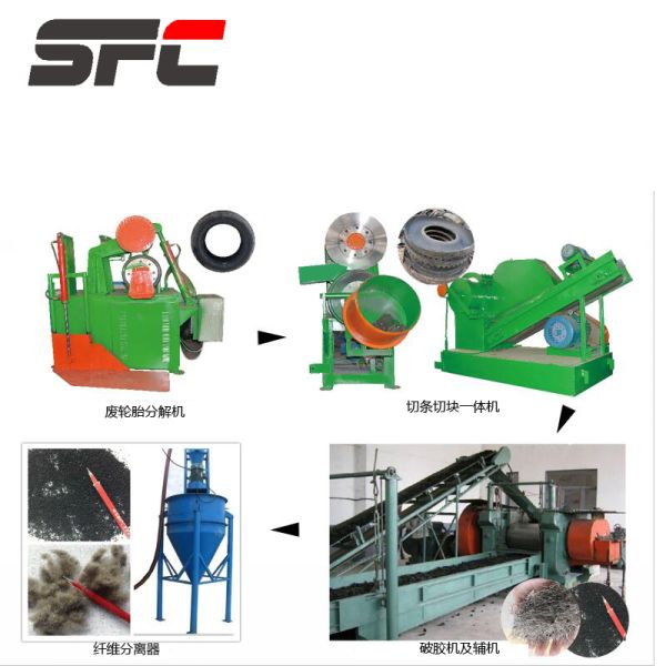 PLC Controlled EPDM Production Line with High Speed and Customizable Curing Processes