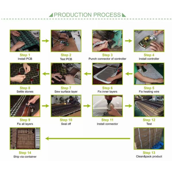 Nugabest Турманиевые массажные кровати N5 Боль в спине Термотерапия Мигун Автоматическое электрическое тепловое нефритовое массажное кровати