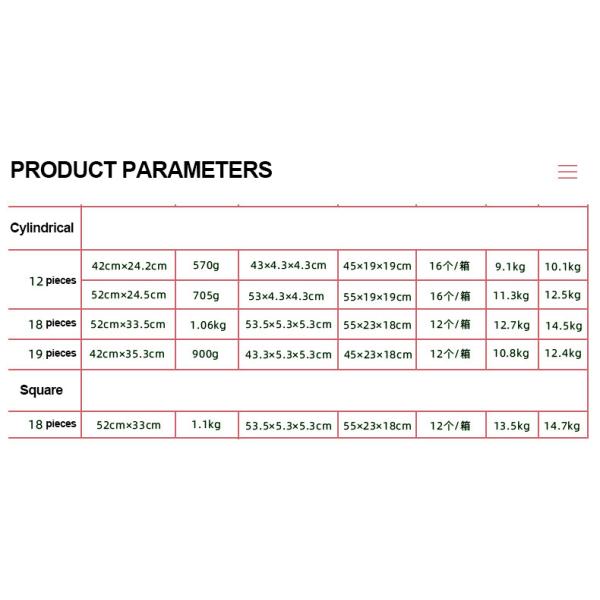 Не токсический теплостойкий силикон свертывает вверх стеллаж для просушки