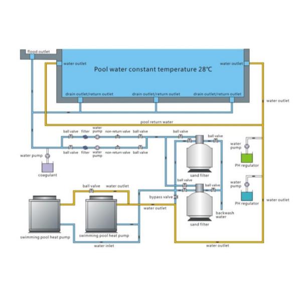 6HP Swimming Pool Air Source Heat Pump Constant Temperature Automatic Control