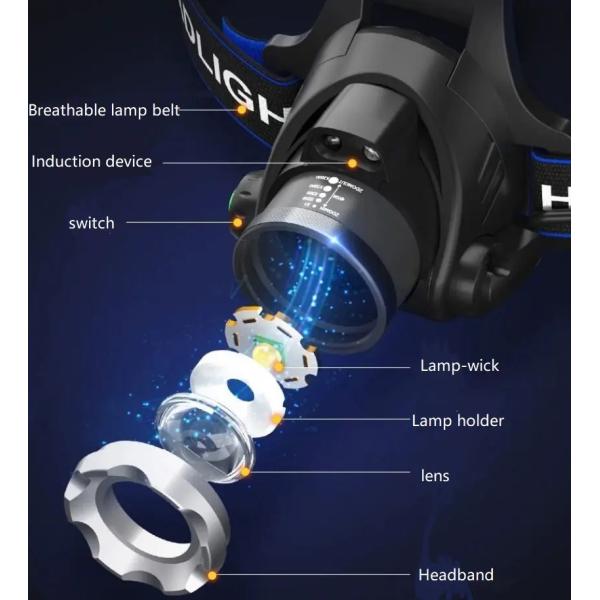 Outdoor LED Head Light Frontale Bright Chargeable Induction Zoom Head Torch Light