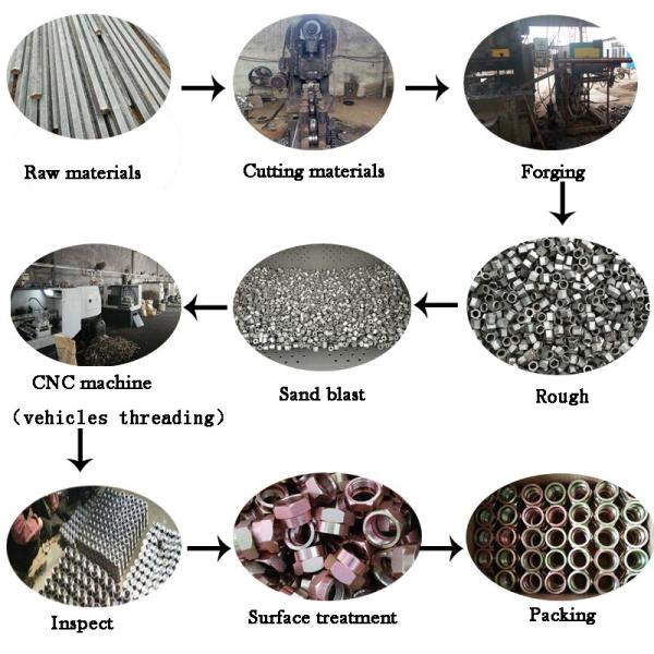 El cinc del acero de carbono plateó las colocaciones de manguera hidráulicas de Bsp