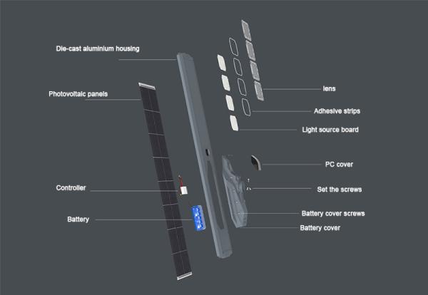Consumption Monitoring Program Smart Lighting Solar Street Light With Camera