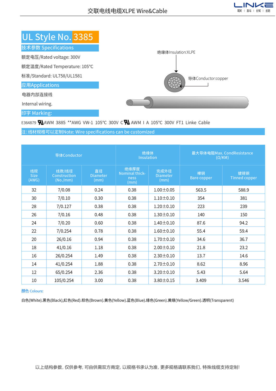 UL3385 Low Smoke Halogen-Free XLPE Insulated Wire and Cable Estimated Delivery Time