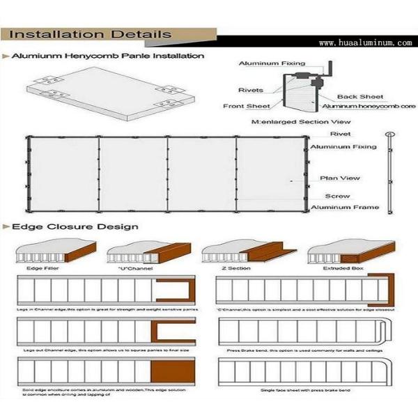 Weather Proof PVDF Coating Aluminum Honeycomb Core Panels For Furniture Industry